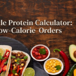 Chipotle Protein Calculator